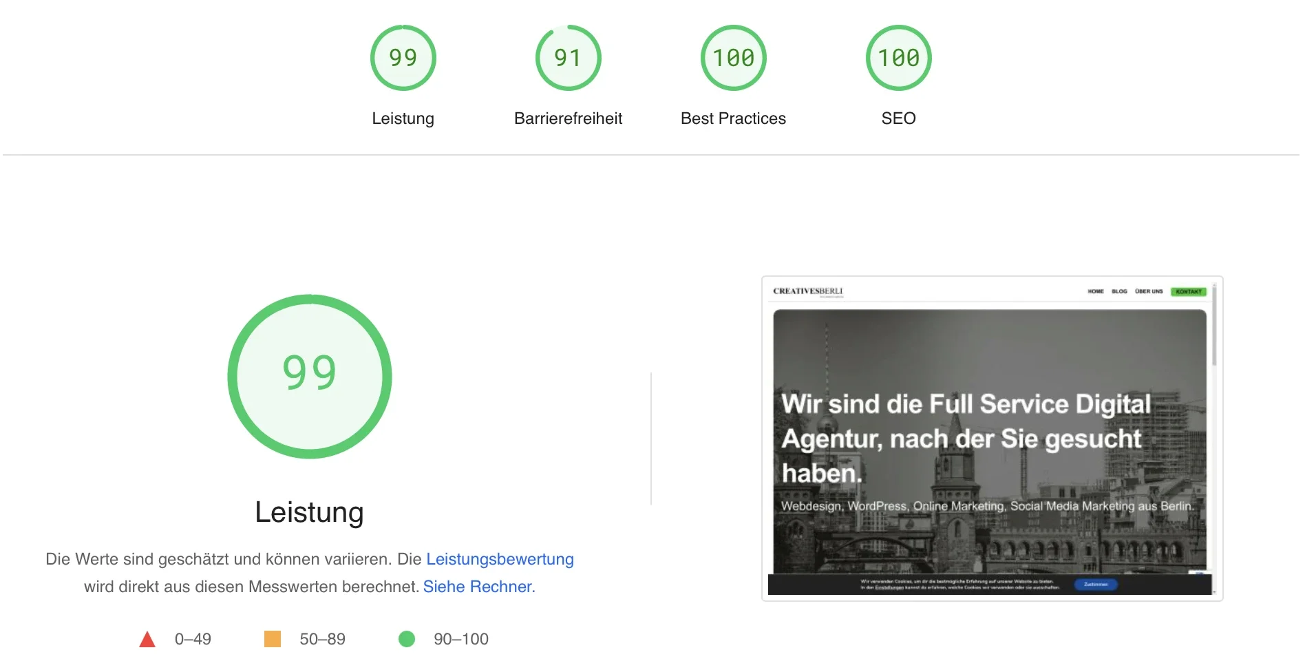 WordPress Performance Optimierung – Ladezeit verbessern