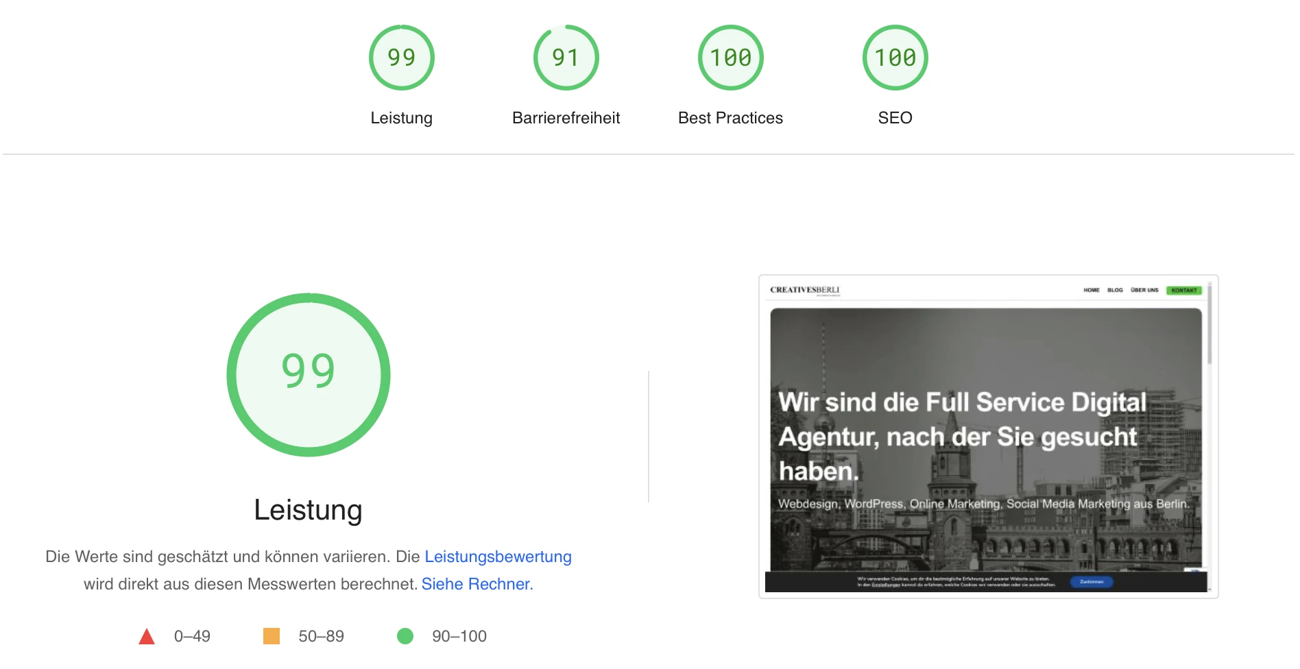 Wordpress Performance für Google PageSpeed optimieren